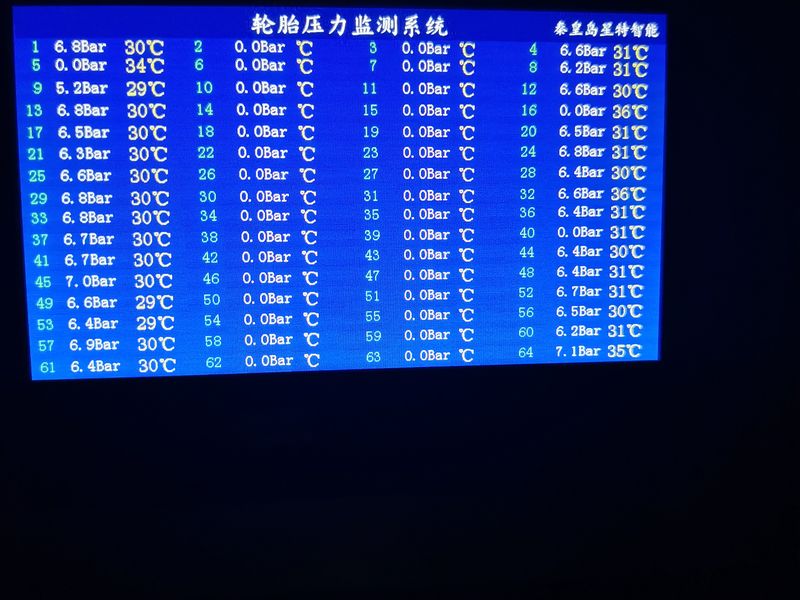 Nanchang, China · 2021-09-04